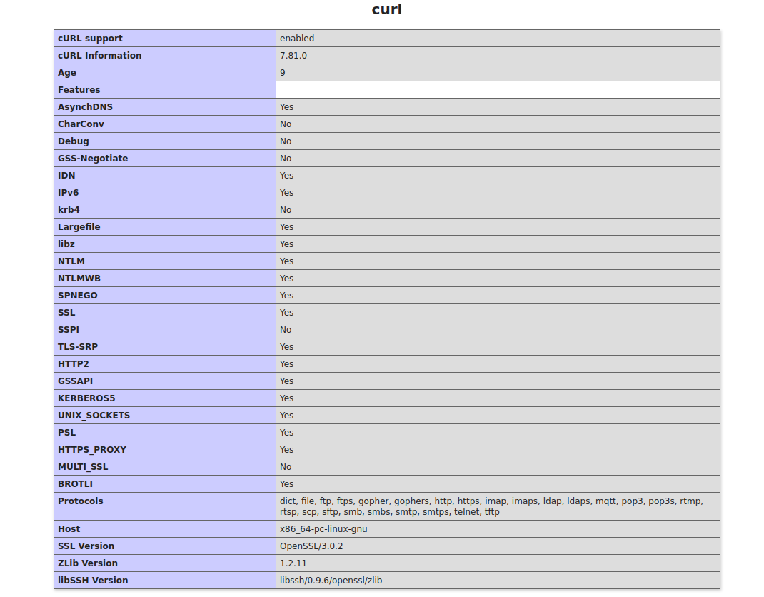 PHPにおけるcurlを使用したGETリクエストの実装