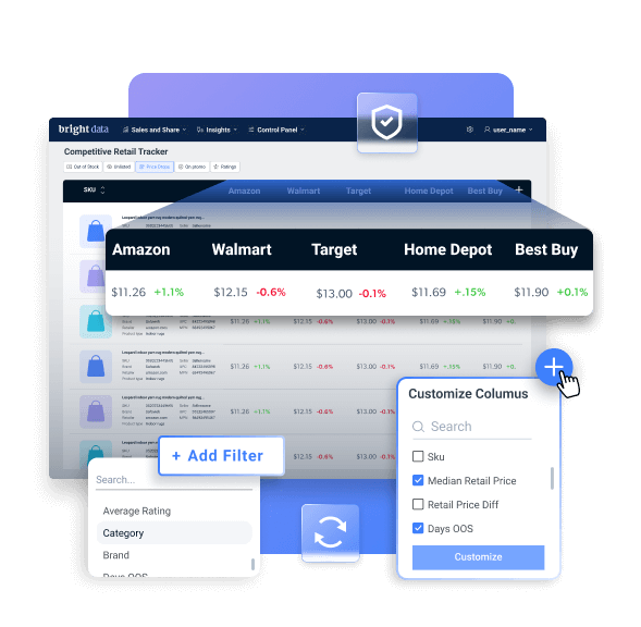 Competitive retail tracker interface with filtering and customization options.
