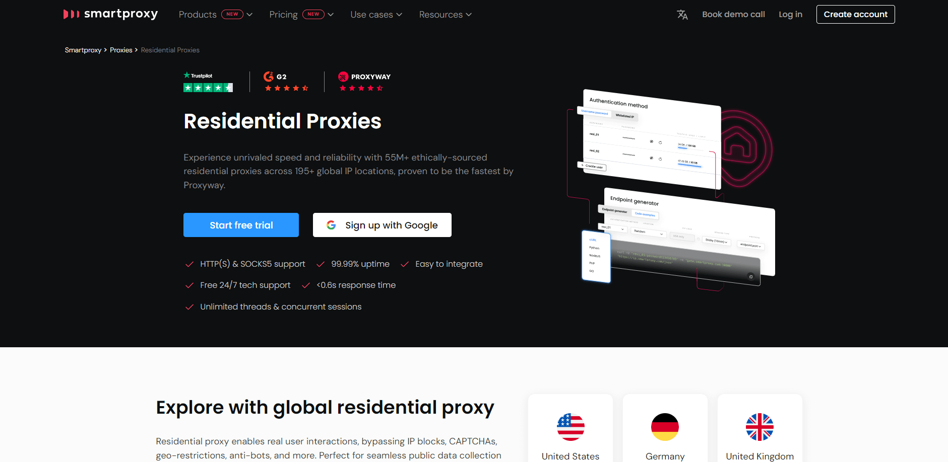 Smartproxyのレジデンシャルプロキシ