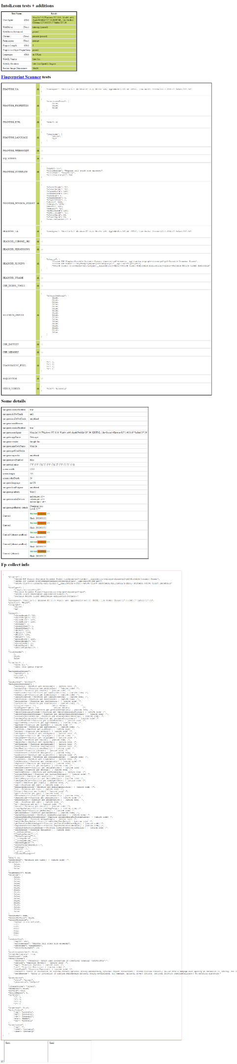 results.png file second example - bot-detection tests passed