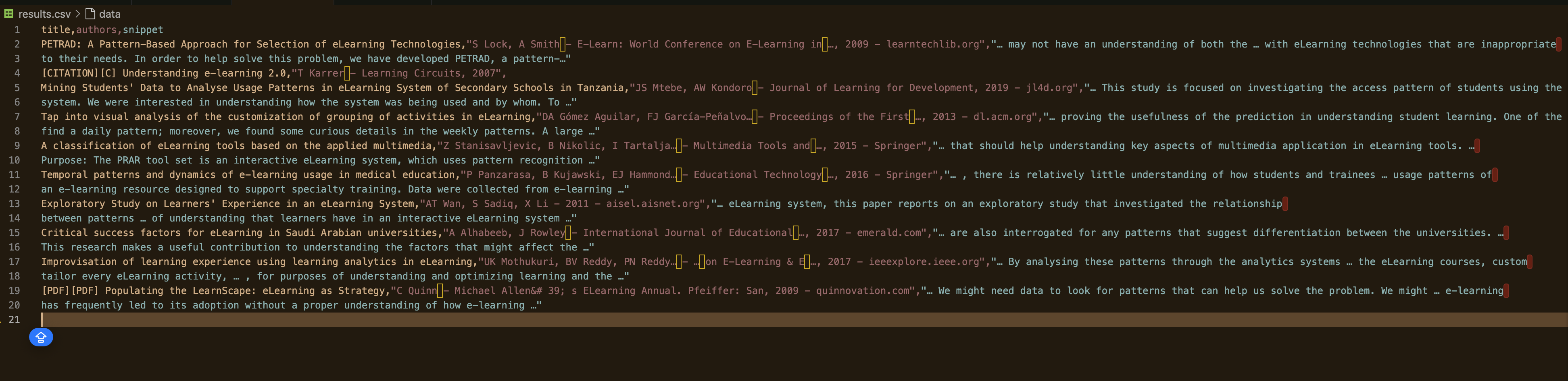 Image showing the scraped data