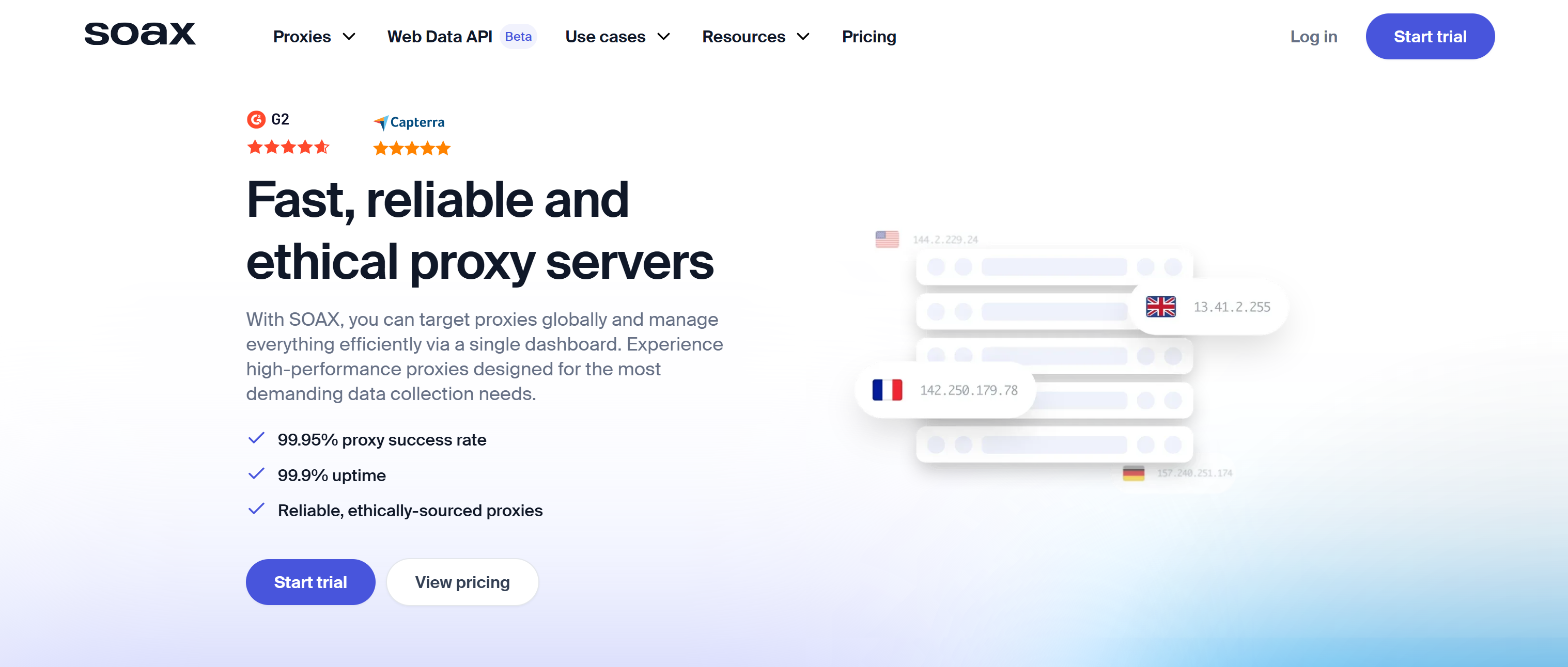 SOAX's proxy services