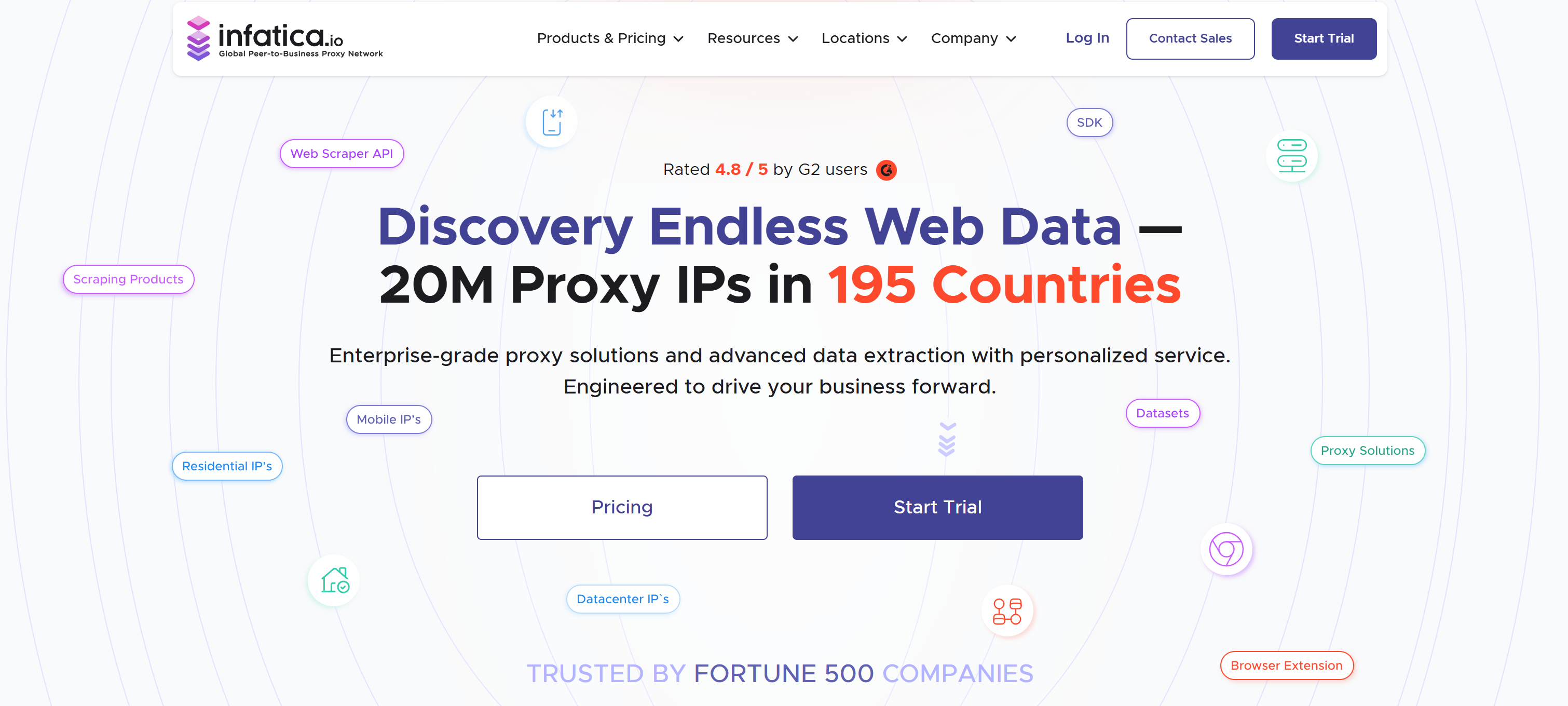 Infatica proxy services