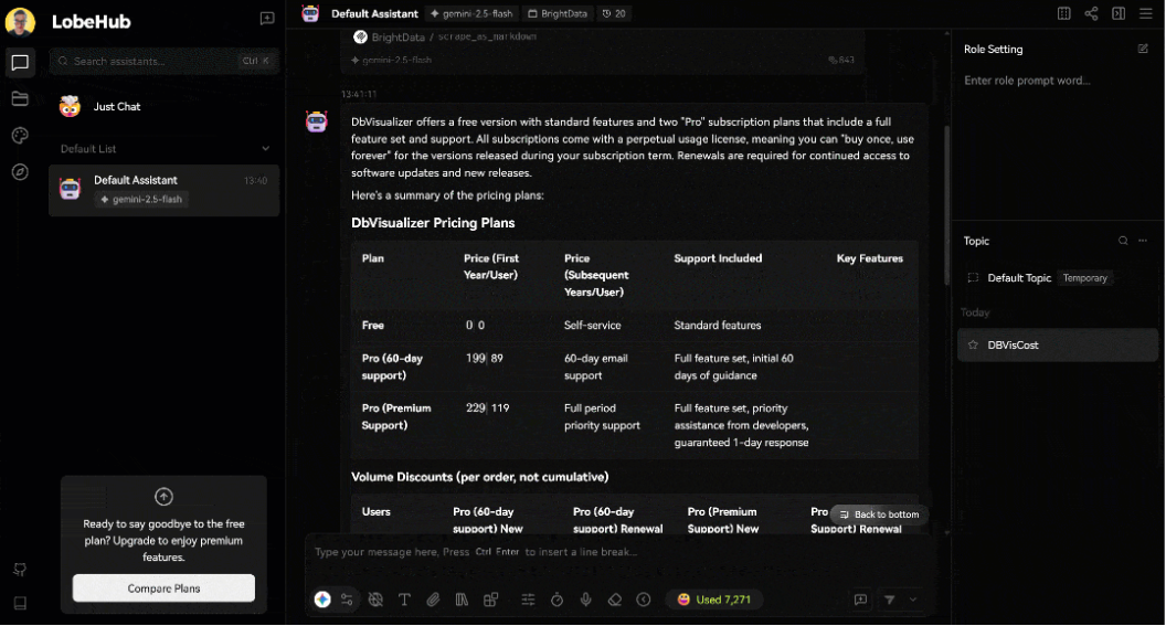 The prompt execution in LobeChat