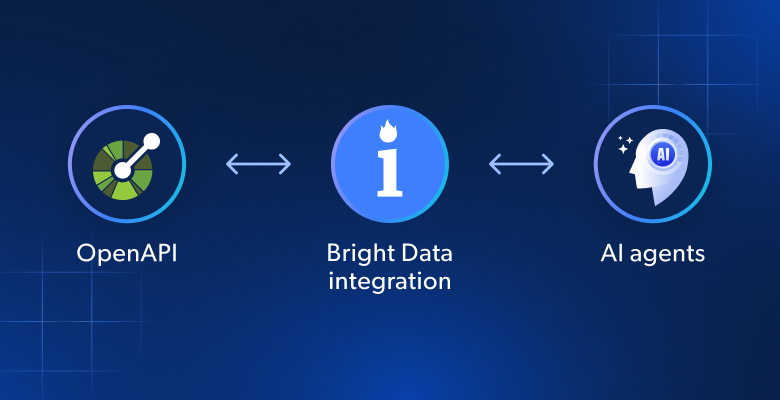 OpenAPI specs for Bright Data integration in AI agents