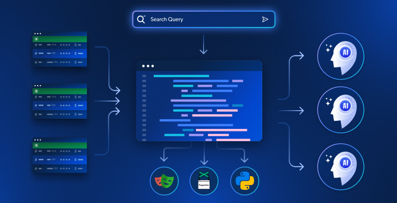 How to Build AI Agents_ Complete Roadmap blog image