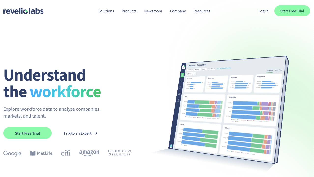 Revelio Labs homepage