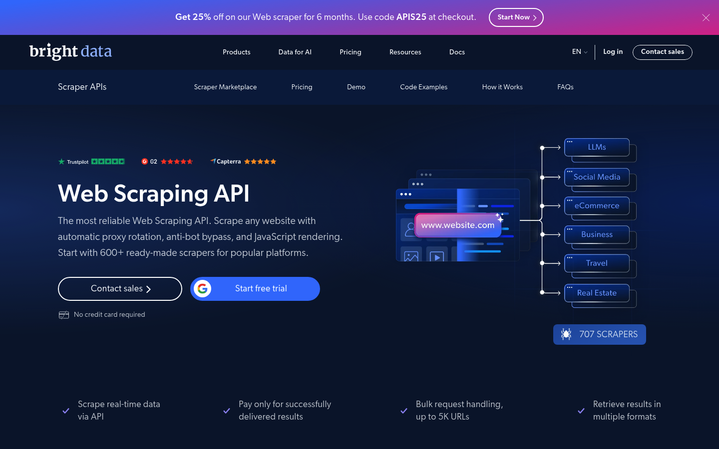 Bright DataのWeb Scraper製品ページのスクリーンショット。AIを活用したウェブデータ収集ツールとインフラを示している。
