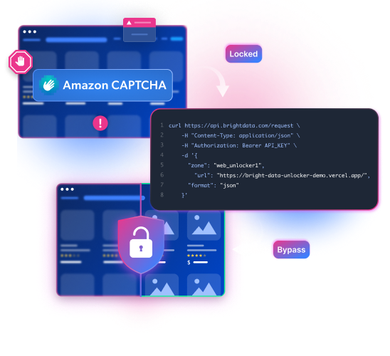 Amazon CAPTCHA solver