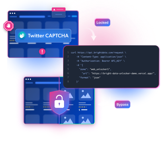 Twitter CAPTCHA