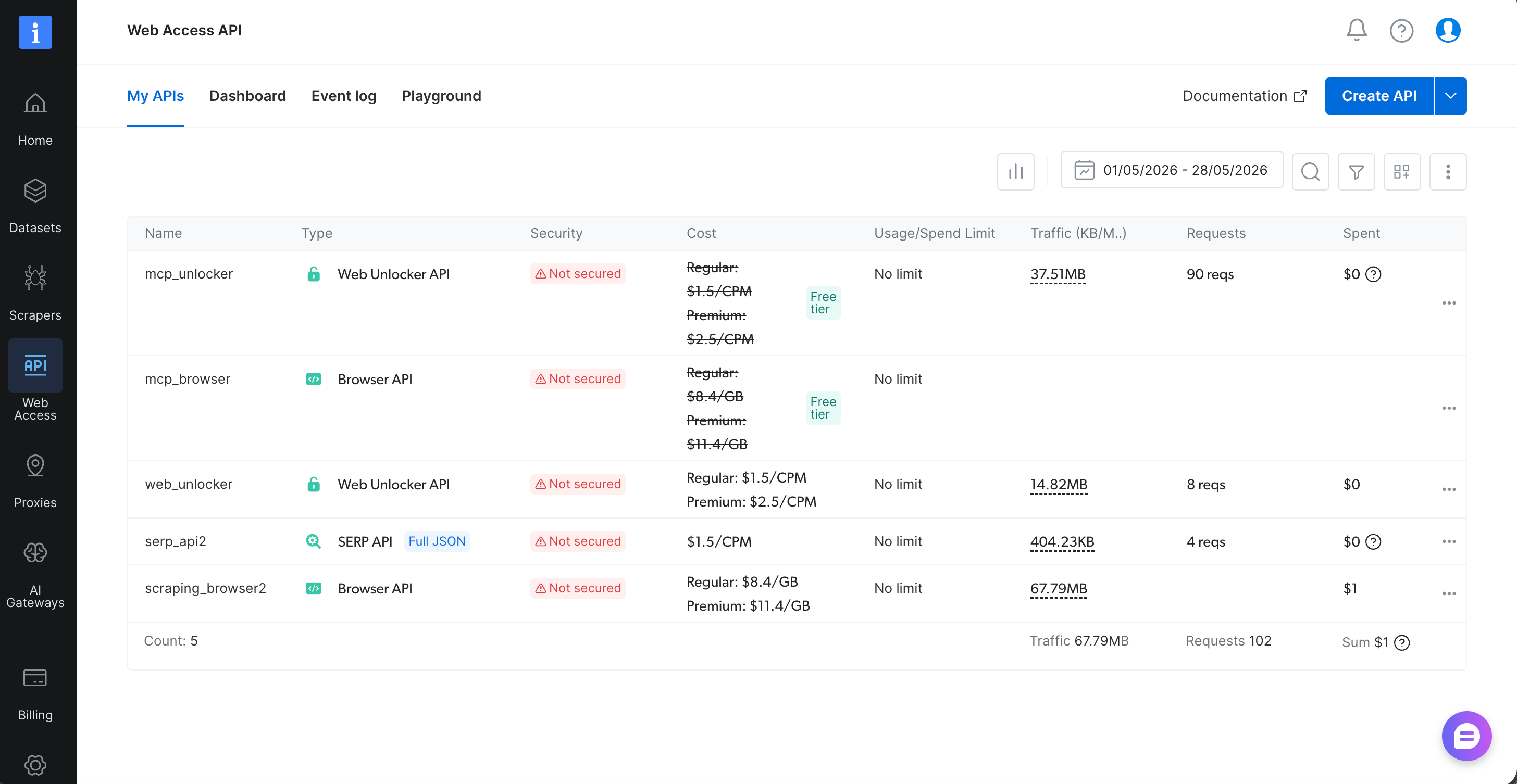 Bright Data Webアクセスダッシュボード：5つのAPIの行、2つの「Web Unlocker API」タイプ：`mcp_unlocker`（緑の「無料ティア」バッジ）と`web_unlocker`。