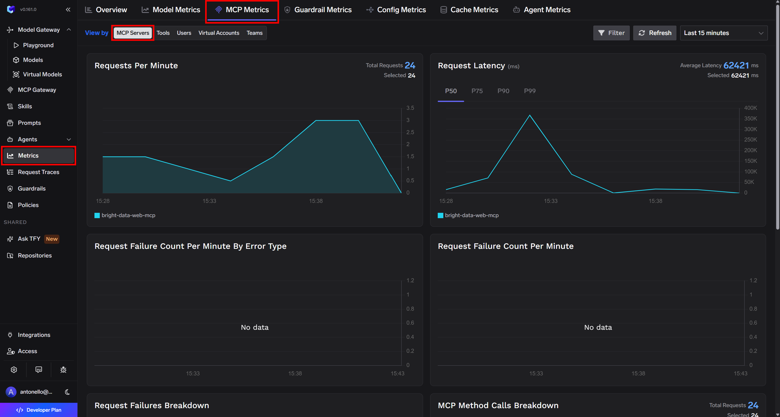 「MCP Metrics」セクションへのアクセス